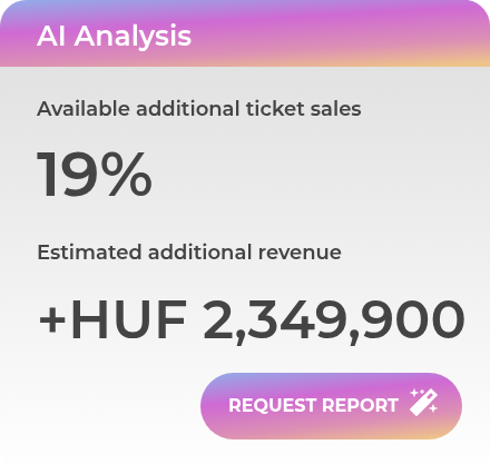 Heatmap tooltip
